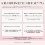Ultimate Annual Budget System for Google Sheets -Strawberry Matcha