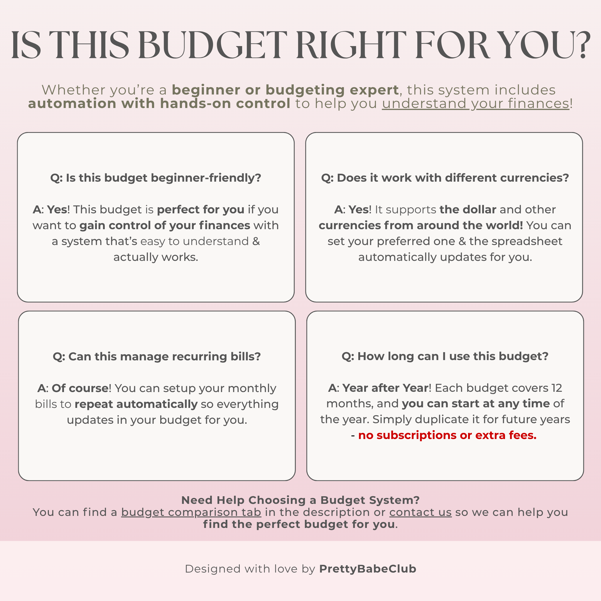 Ultimate Annual Budget System for Google Sheets -Strawberry Matcha