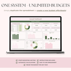 Ultimate Annual Budget System for Google Sheets -Strawberry Matcha