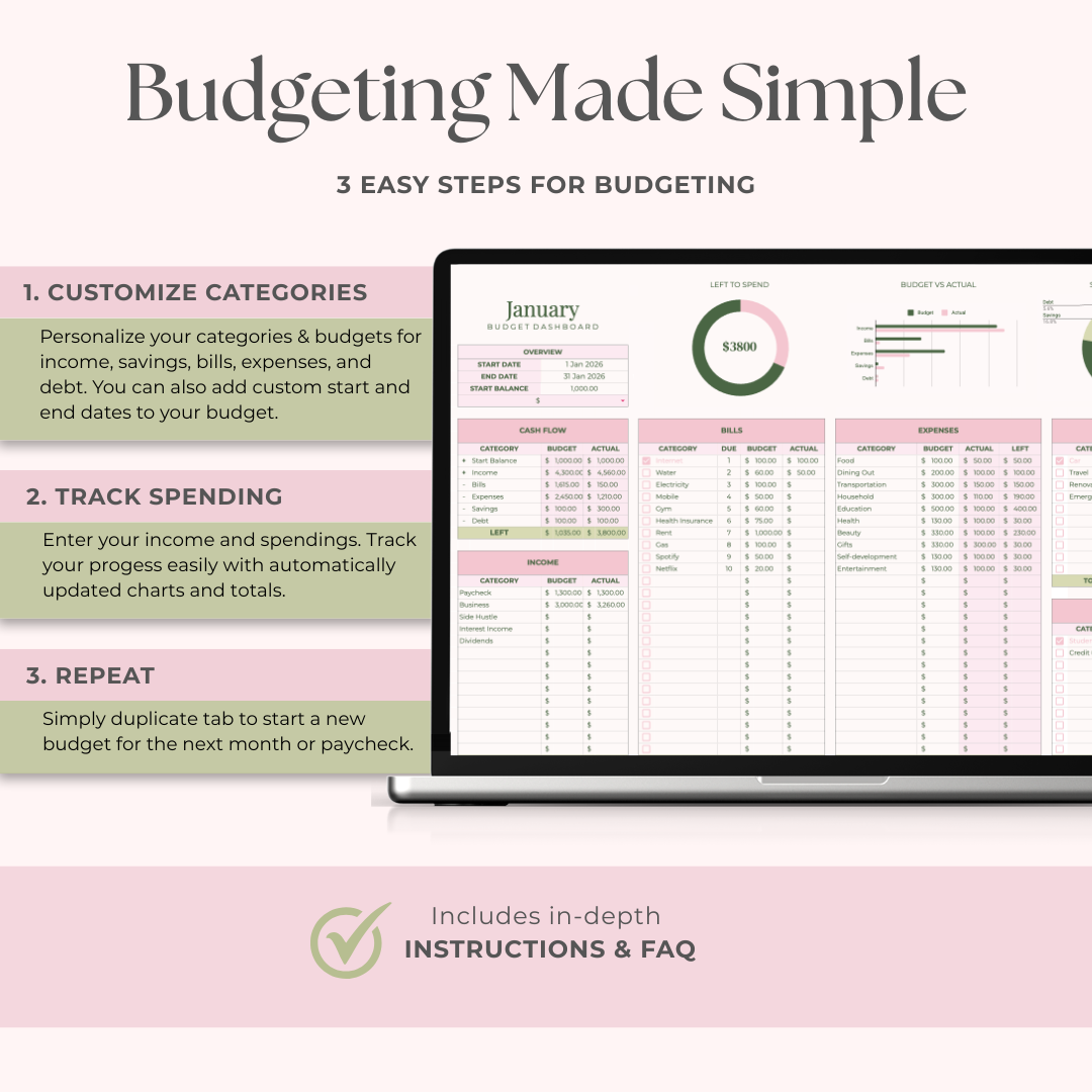 Simple Monthly Budget Spreadsheet for Google Sheets - Strawberry Matcha