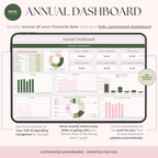 Ultimate Annual Budget System for Google Sheets -Strawberry Matcha