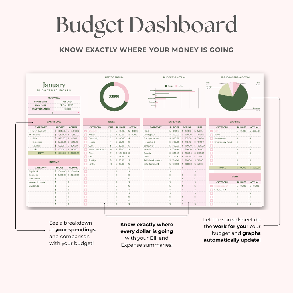 Simple Monthly Budget Spreadsheet for Google Sheets - Strawberry Matcha
