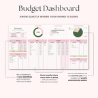 Simple Monthly Budget Spreadsheet for Google Sheets - Strawberry Matcha