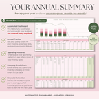 Ultimate Annual Budget System for Google Sheets -Strawberry Matcha