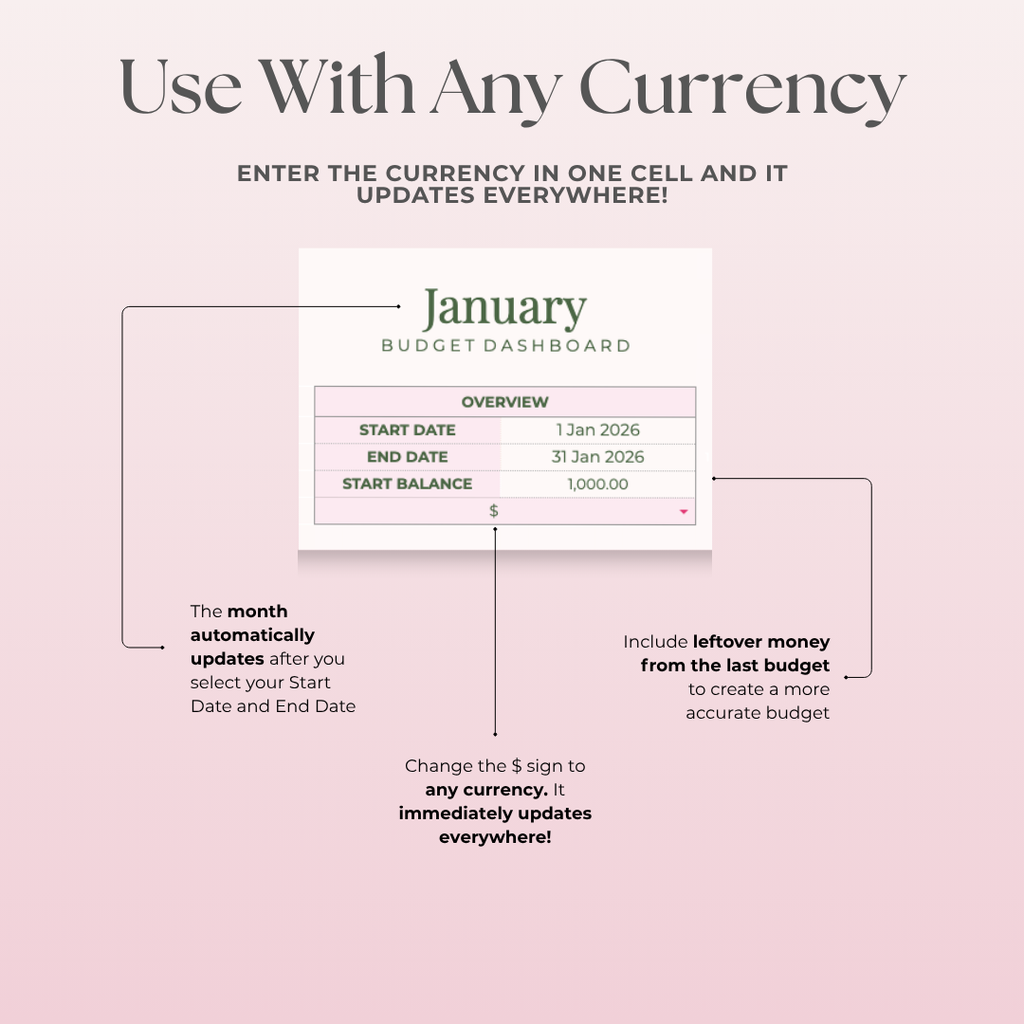 Simple Monthly Budget Spreadsheet for Google Sheets - Strawberry Matcha