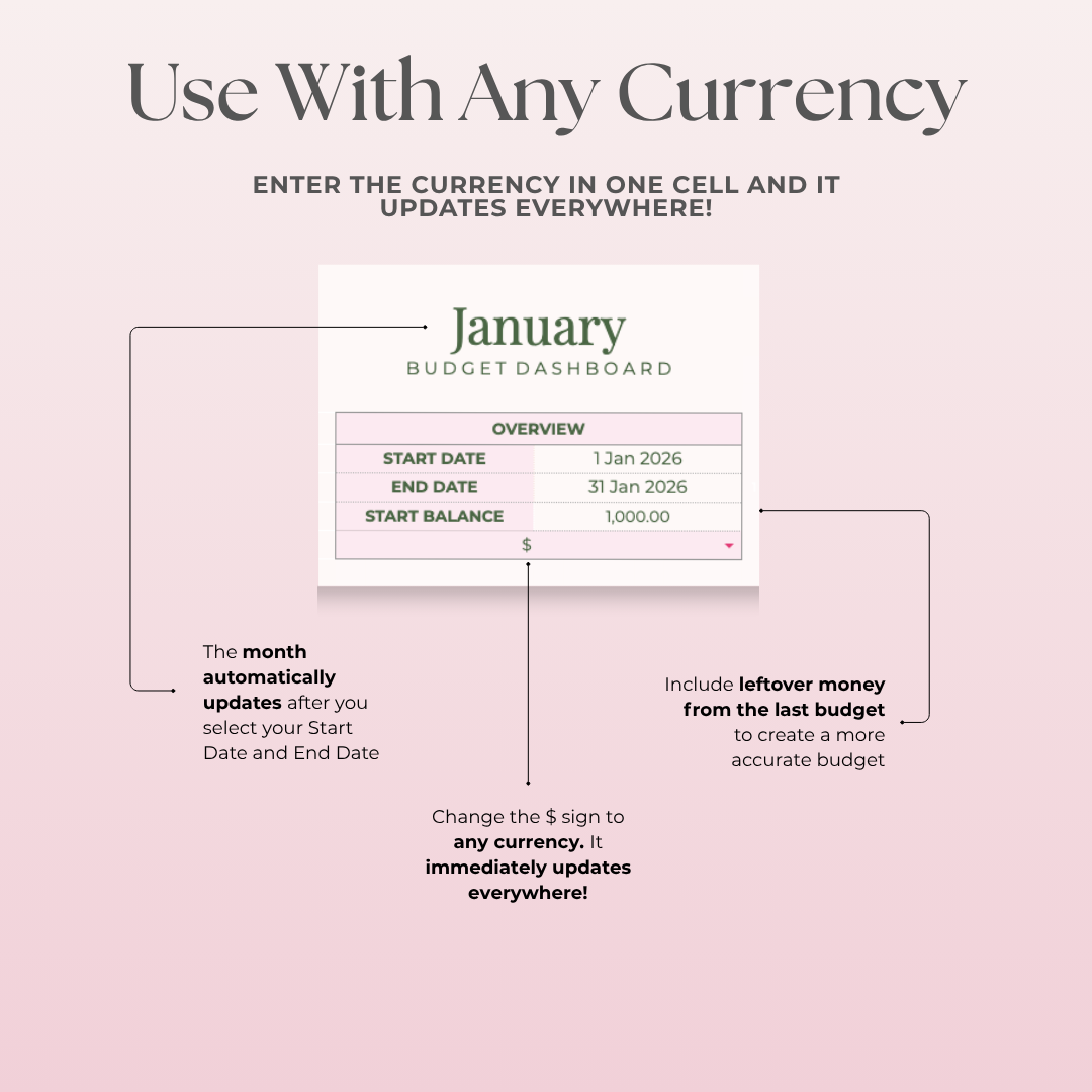 Simple Monthly Budget Spreadsheet for Google Sheets - Strawberry Matcha