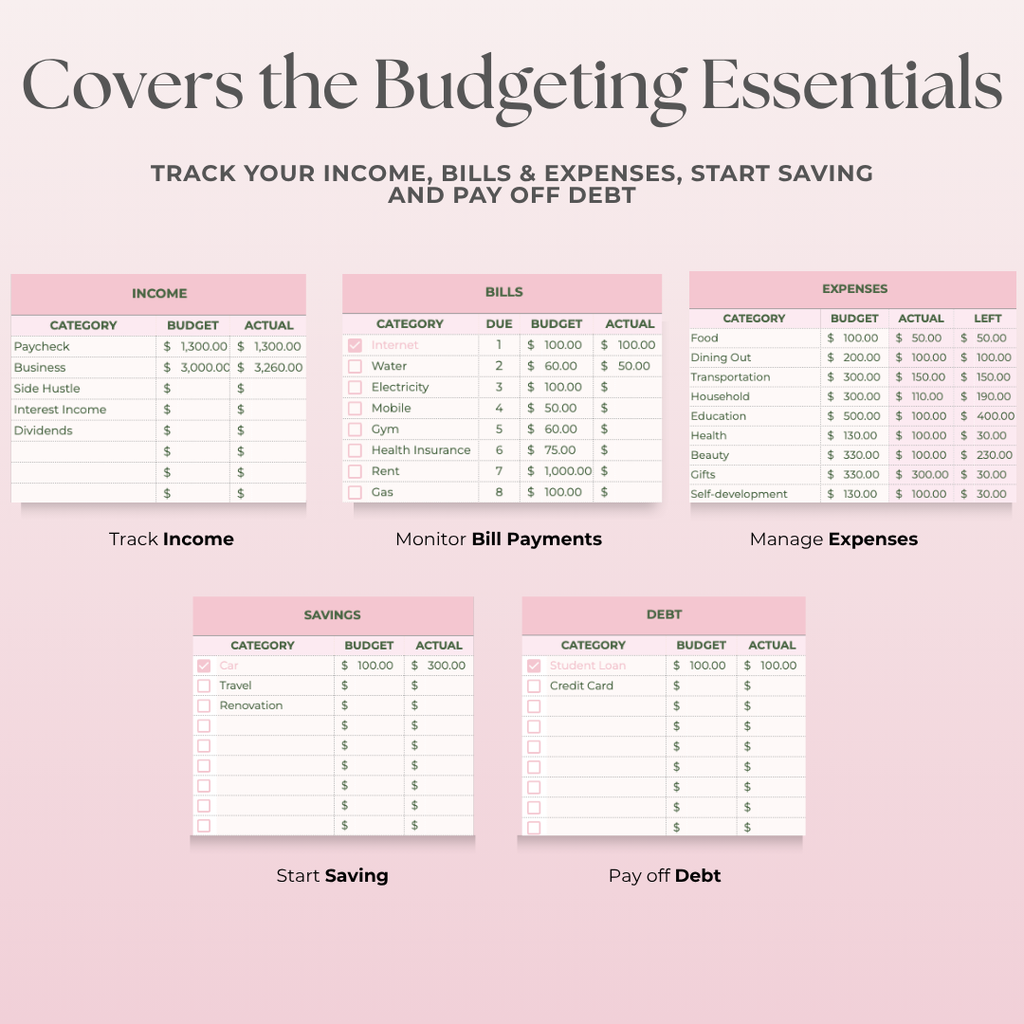 Simple Monthly Budget Spreadsheet for Google Sheets - Strawberry Matcha