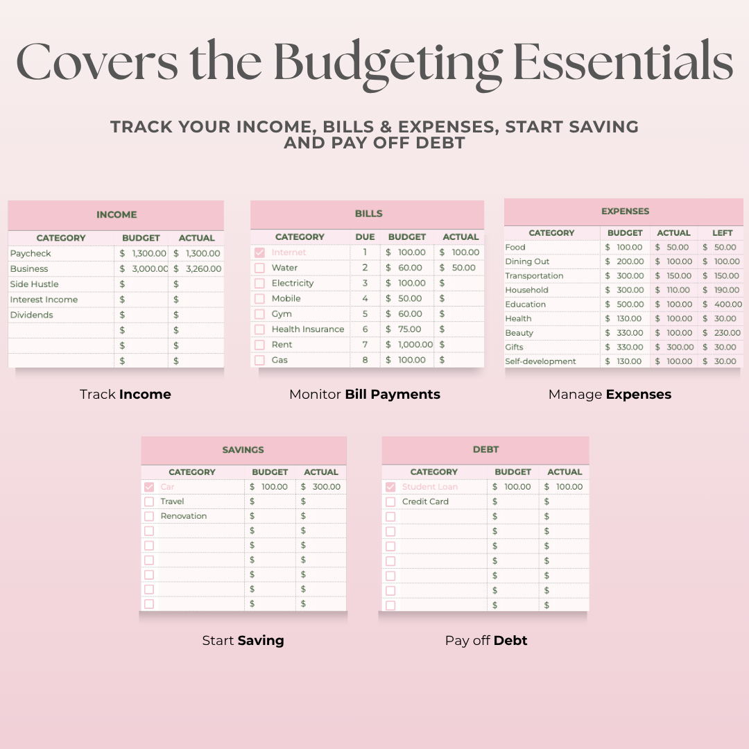 Simple Monthly Budget Spreadsheet for Google Sheets - Strawberry Matcha