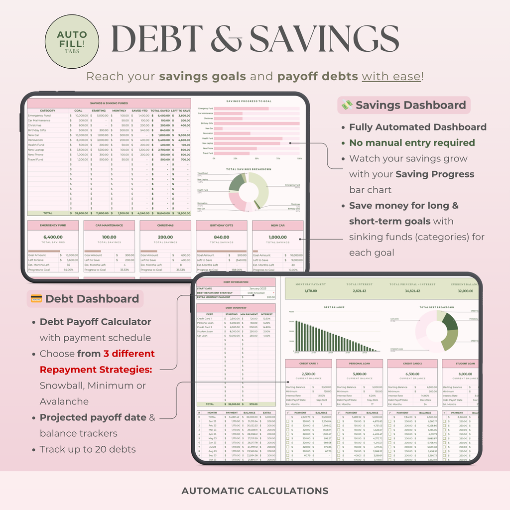 Ultimate Annual Budget System for Google Sheets -Strawberry Matcha