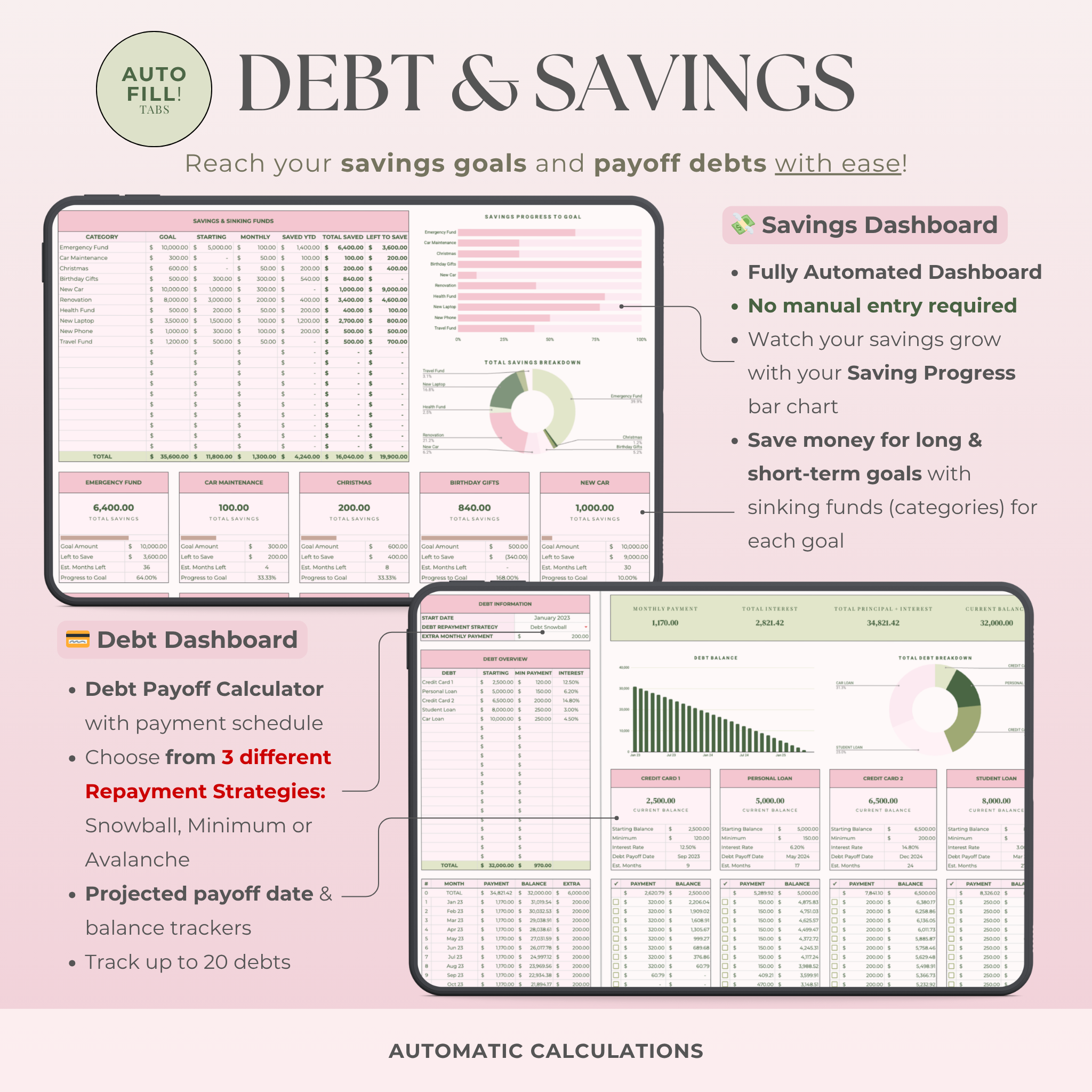 Ultimate Annual Budget System for Google Sheets -Strawberry Matcha