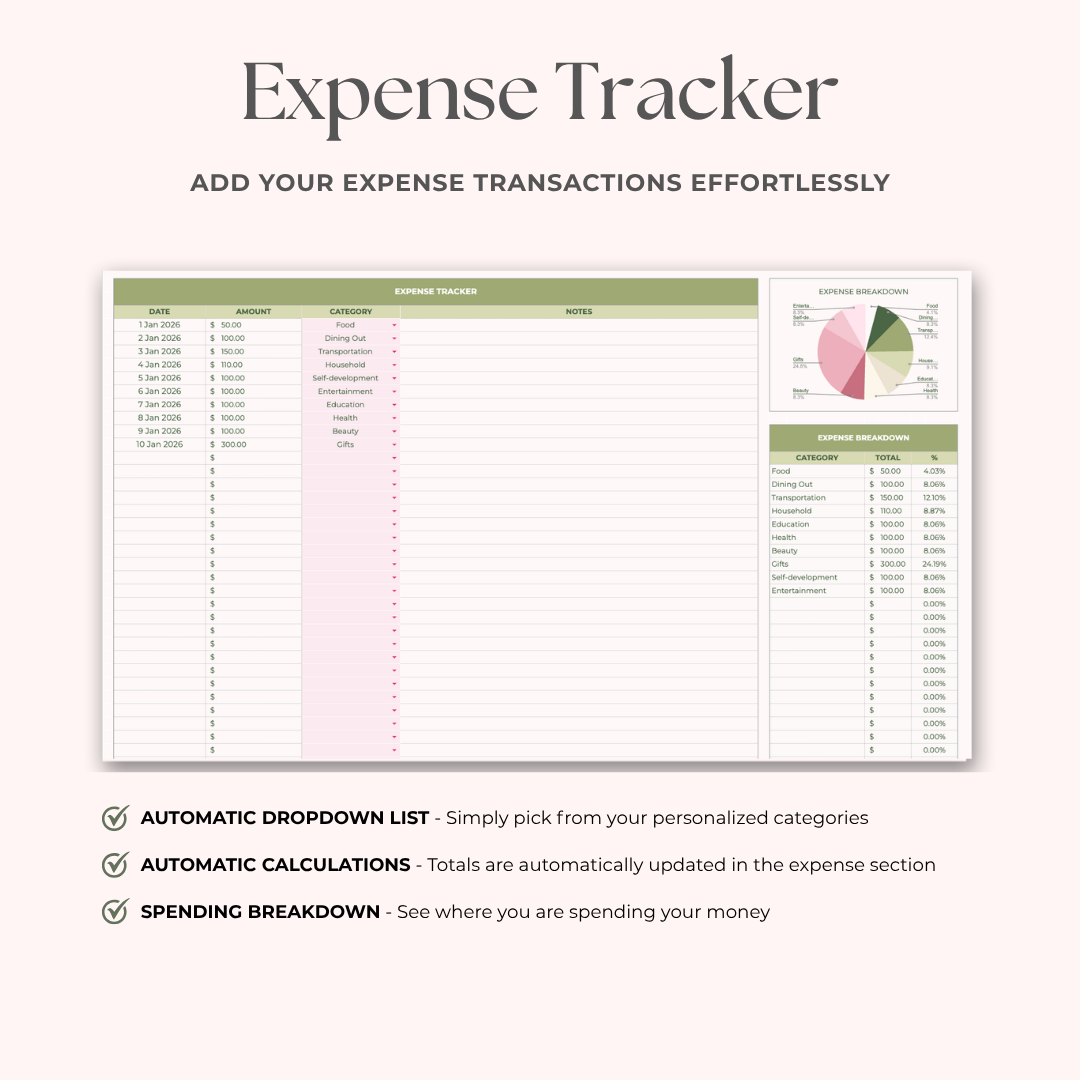 Simple Monthly Budget Spreadsheet for Google Sheets - Strawberry Matcha