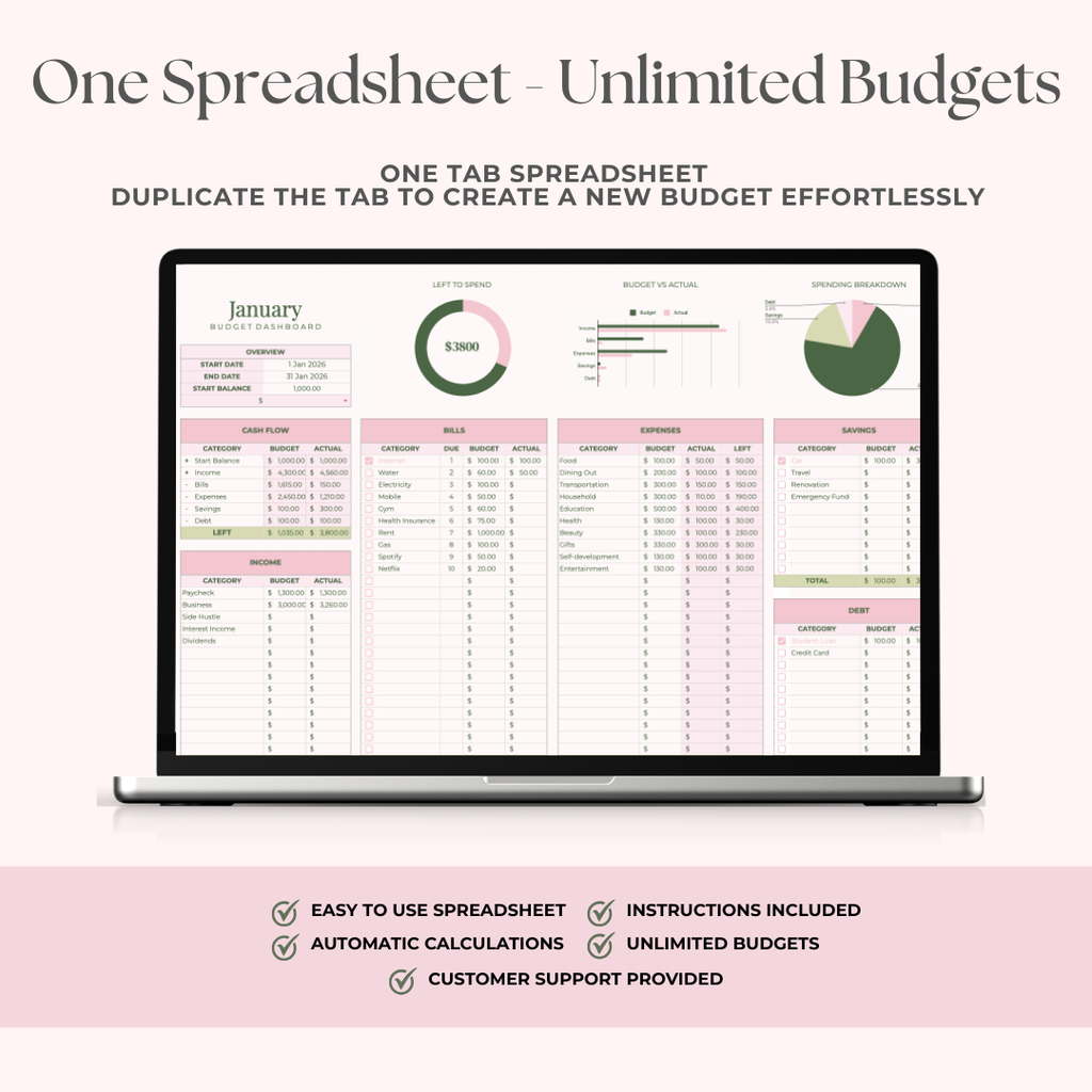 Simple Monthly Budget Spreadsheet for Google Sheets - Strawberry Matcha