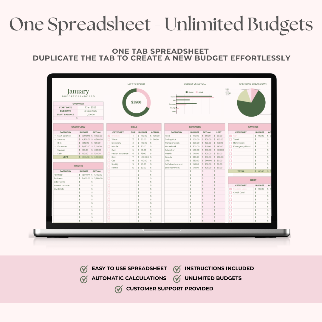 Simple Monthly Budget Spreadsheet for Google Sheets - Strawberry Matcha