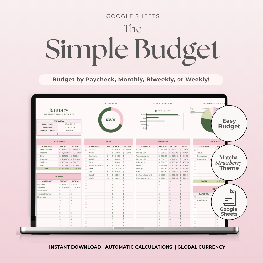 Simple Monthly Budget Spreadsheet for Google Sheets - Strawberry Matcha